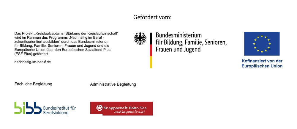 Logos der Förderer der Kreislaufcaptains